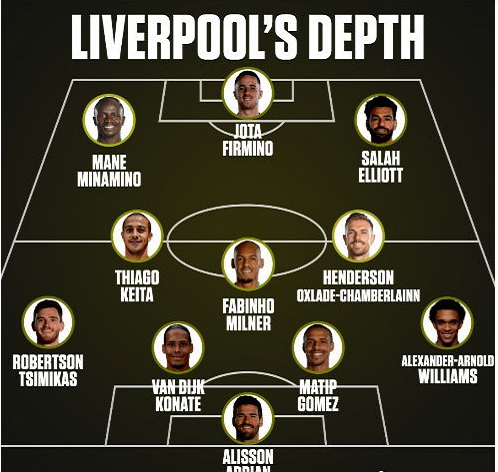 英超赛程吃紧；新疆广汇今夜回应争议；引发热议；阵容厚度经受考验(新疆广汇退出cba说明)