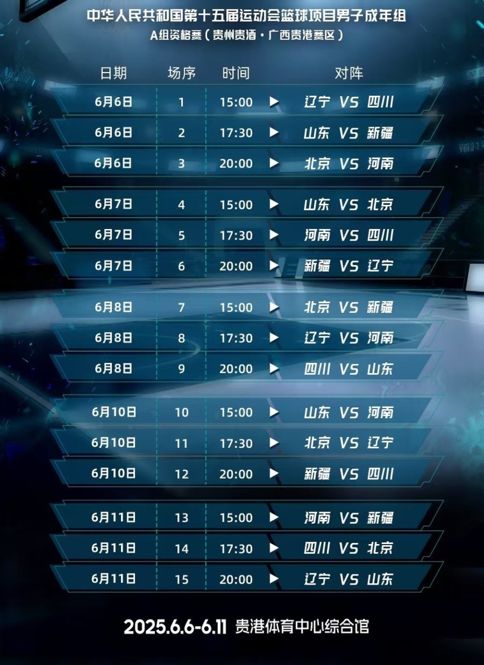 关于山东泰山国际比赛日完成体检，志在CBA季后赛名次提升，态度坚定，赛程密集仍需轮换的信息