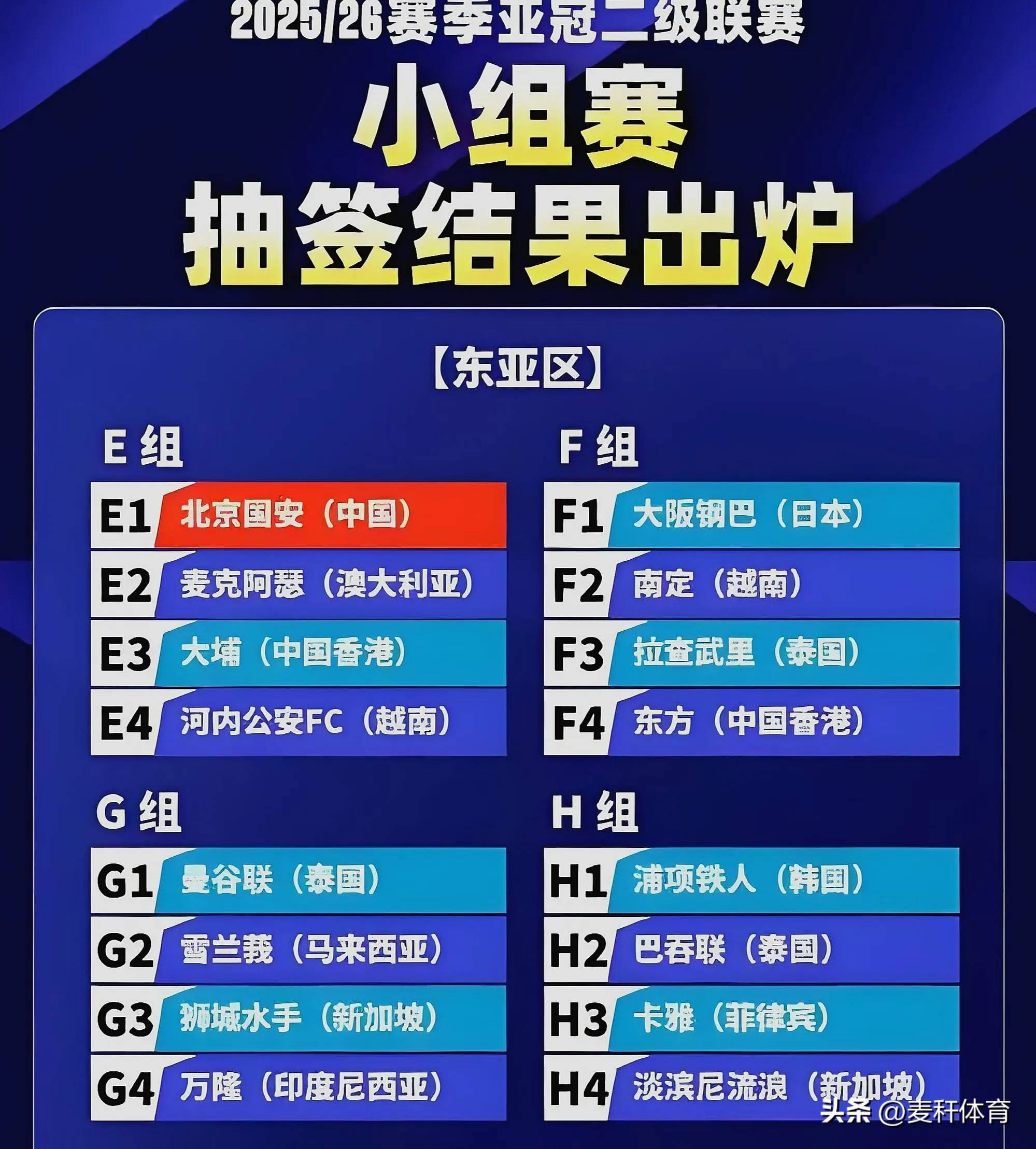 转会期洛杉矶快船备战亚冠,状态回暖细节曝光,媒体盛赞,赛程密集仍需轮换的简单介绍 转会期洛杉矶快船备战亚冠,状态回暖细节曝光,媒体盛赞,赛程密集仍需轮换的简单介绍